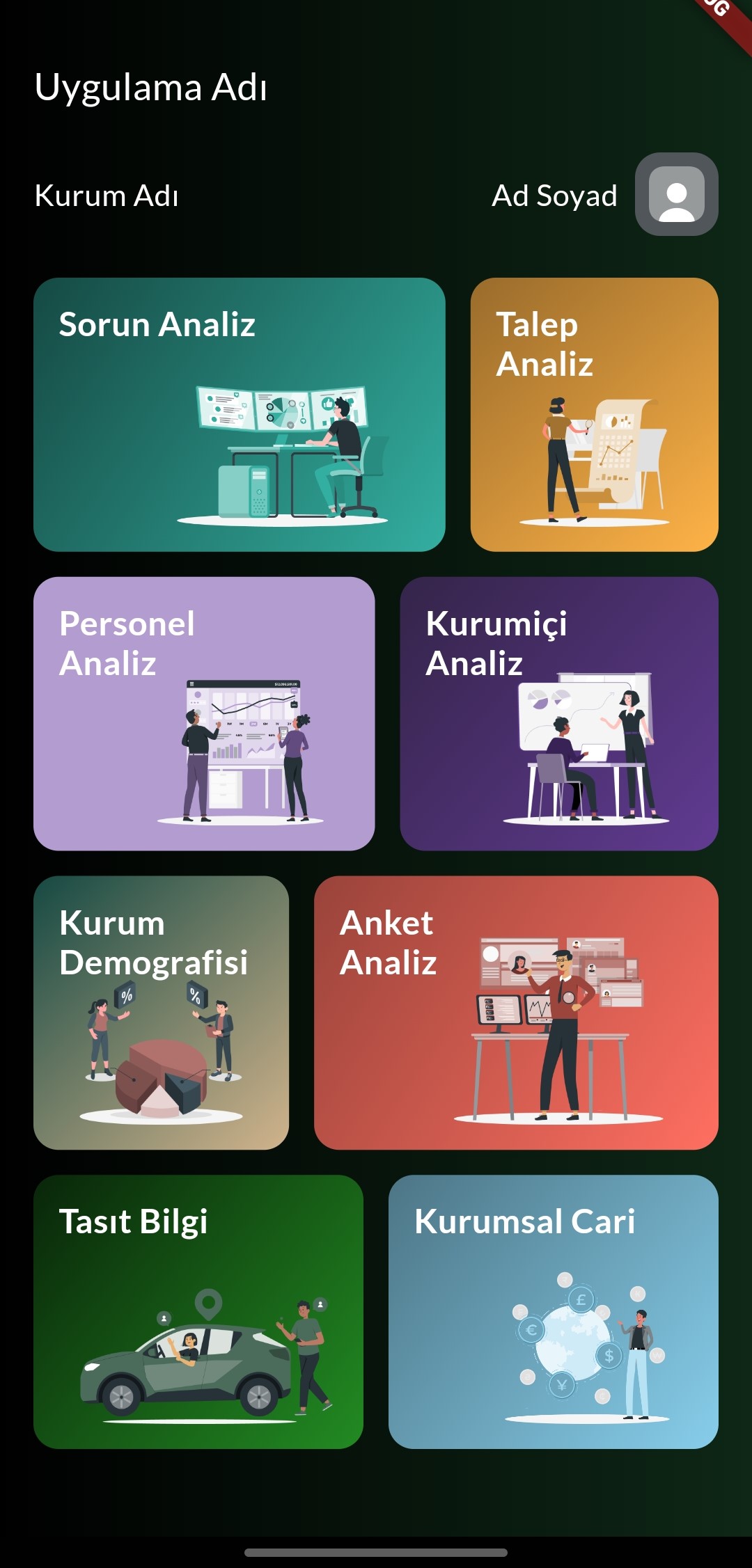 Belediye Sistemi - Özellik 1