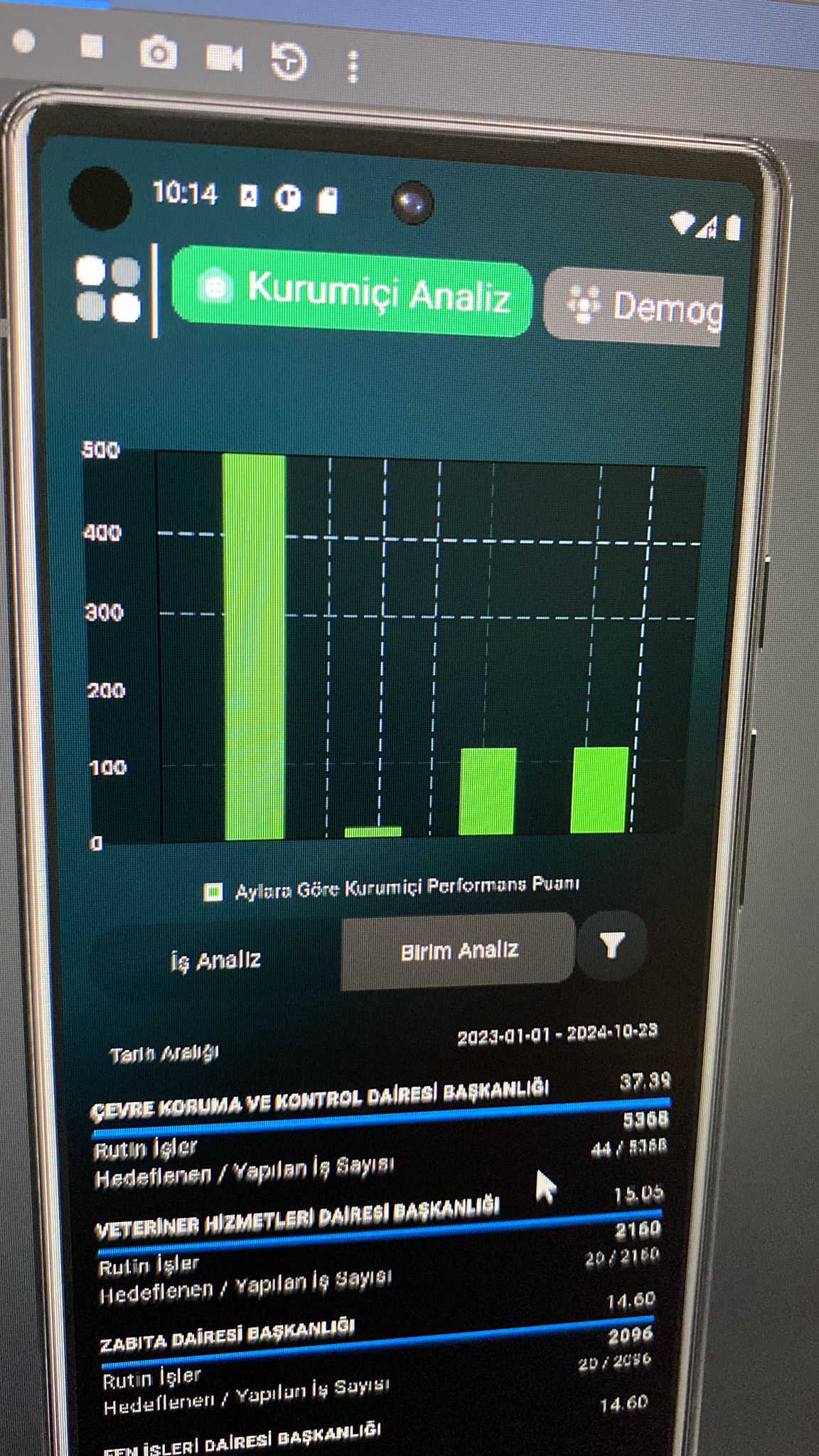 Belediye Sistemi - Özellik 3